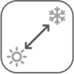 Funkcija smajnivanja hladnog zraka -Breeze away