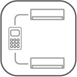 MONO/MULTI kompatibilno - MONO/MULTI Compatible