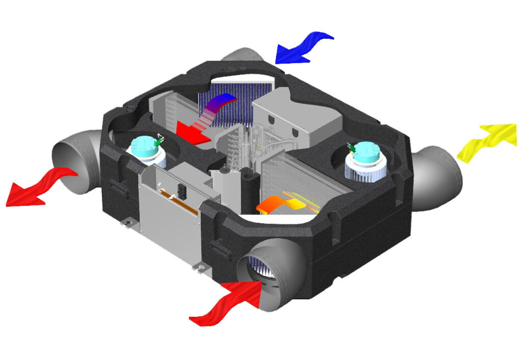 Kontrolirana mehanička ventilacija